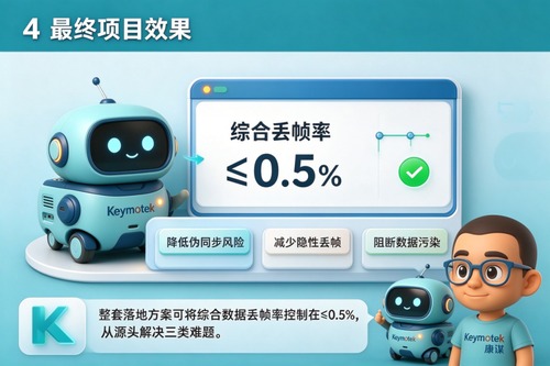 图13