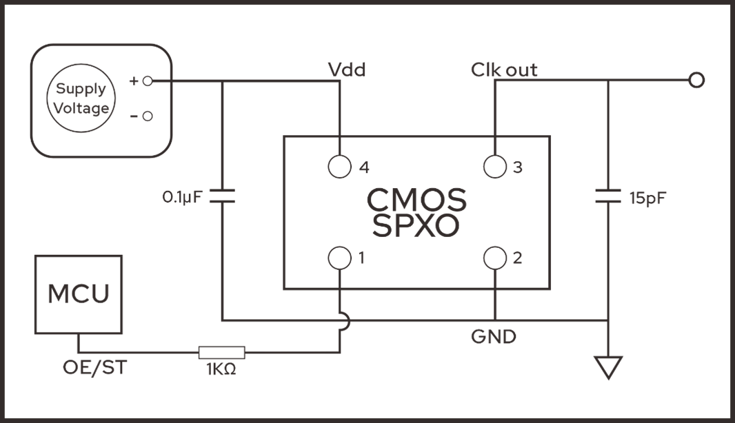 有源晶振测试回路