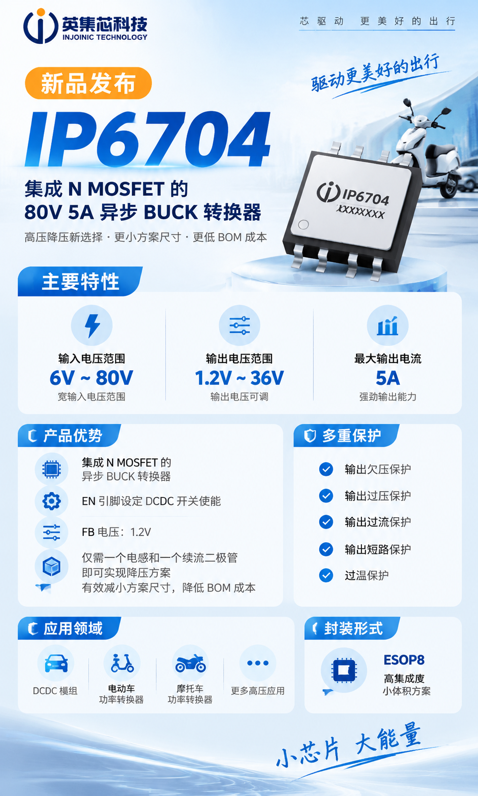 英集芯IP6704产品分析：80V 5A异步BUCK转换器如何应对高压DCDC应用需求