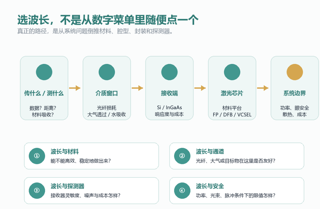 微信图片_2026-08-03_102819_694.png