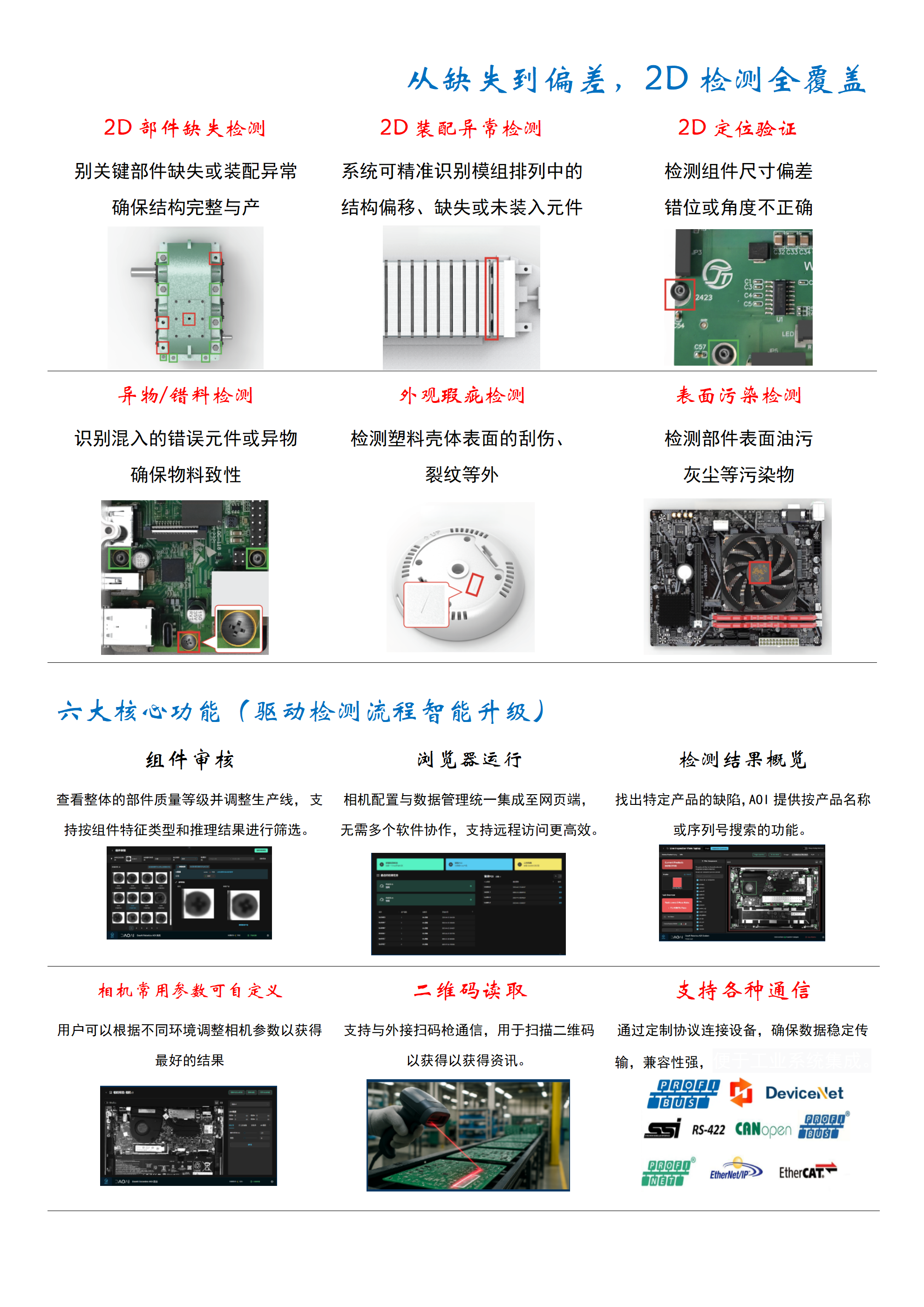 AR 视觉缺陷检测解决方案：重构智能制造质量管控体系
