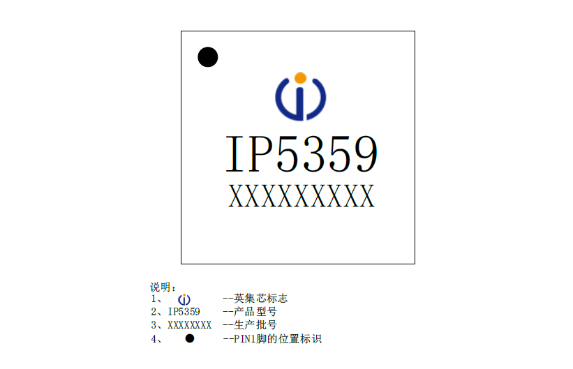 英集芯IP5359产品分析：100W移动电源SOC如何实现适配器+移动电源二合一