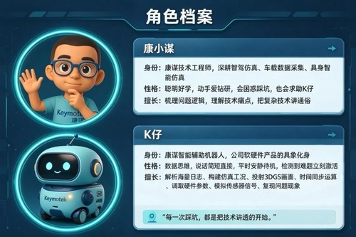图17