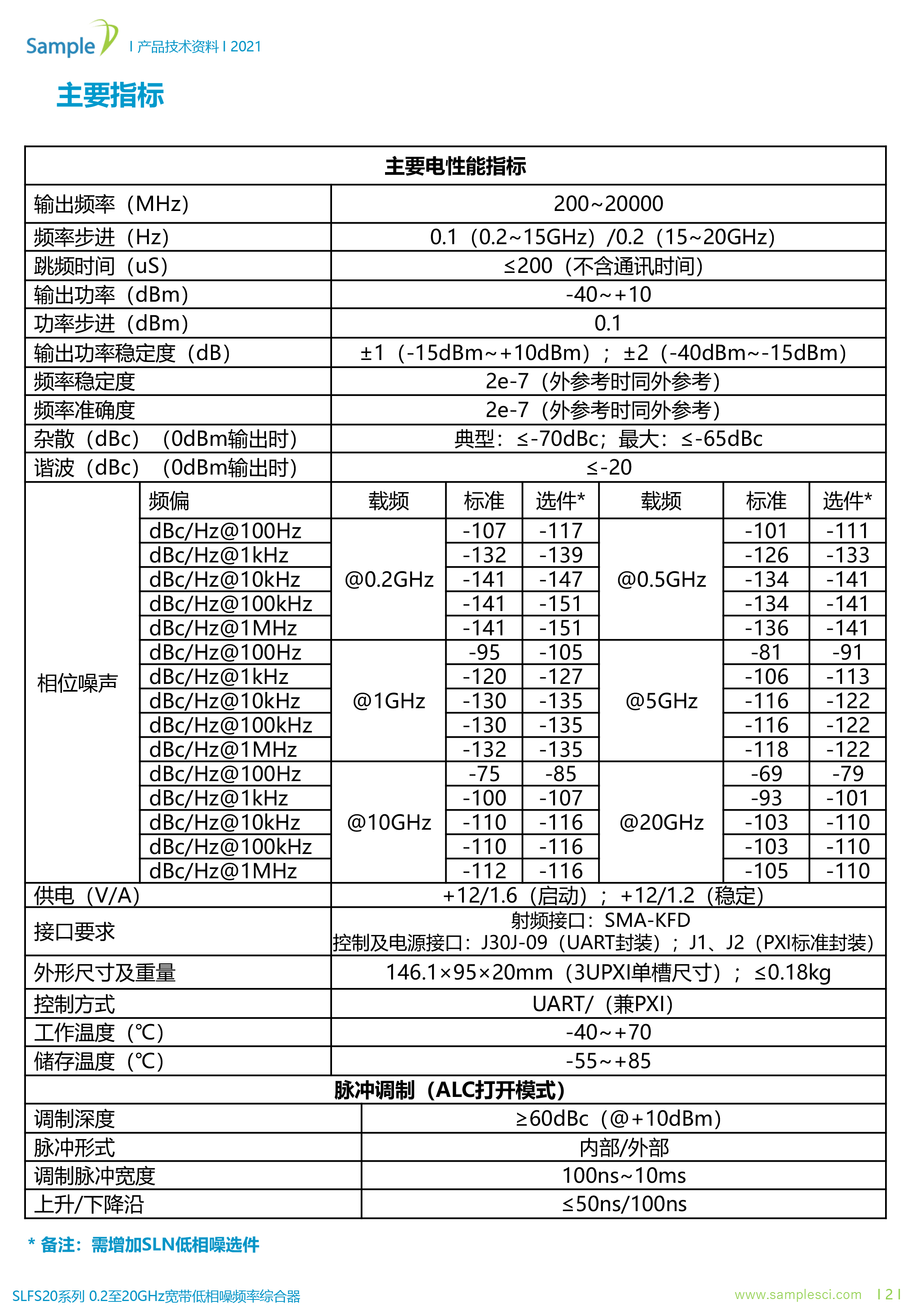 SLFS250系列频率综合器模块技术指标
