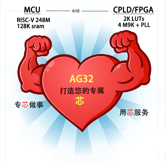 上海易硅智能科技